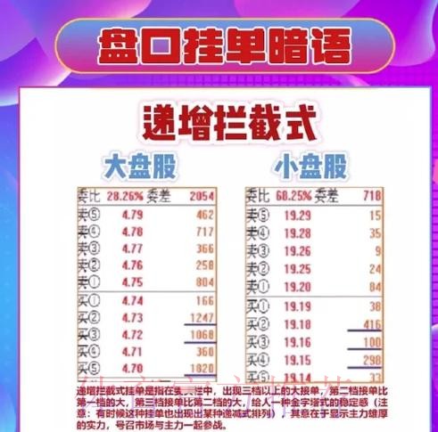 全面解读世界杯盘口分析策略与技巧 全面解读世界杯盘口分析策略与技巧