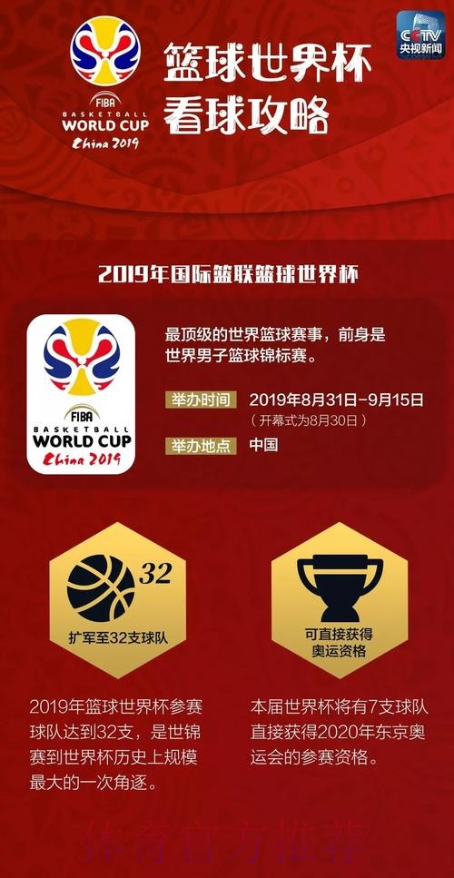 男篮世界杯下注攻略解析