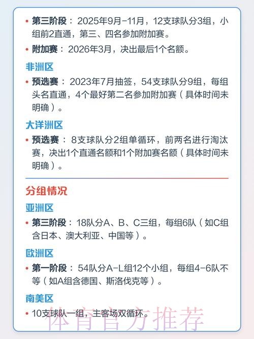 全面解析世界杯比赛安排与时间规划 全面解析世界杯比赛安排与时间规划