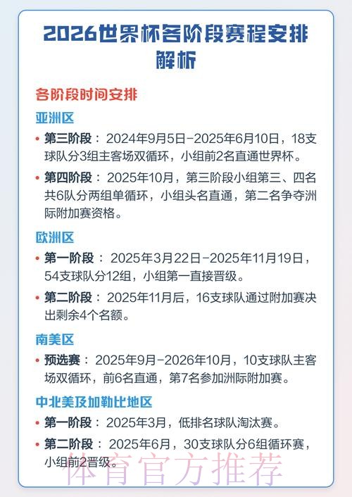 全面解析世界杯比赛安排与时间规划 全面解析世界杯比赛安排与时间规划